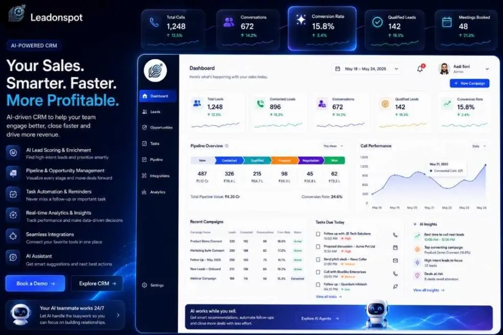 Leadonspot CRM dashboard showing pipeline, campaigns, tasks, and AI insights