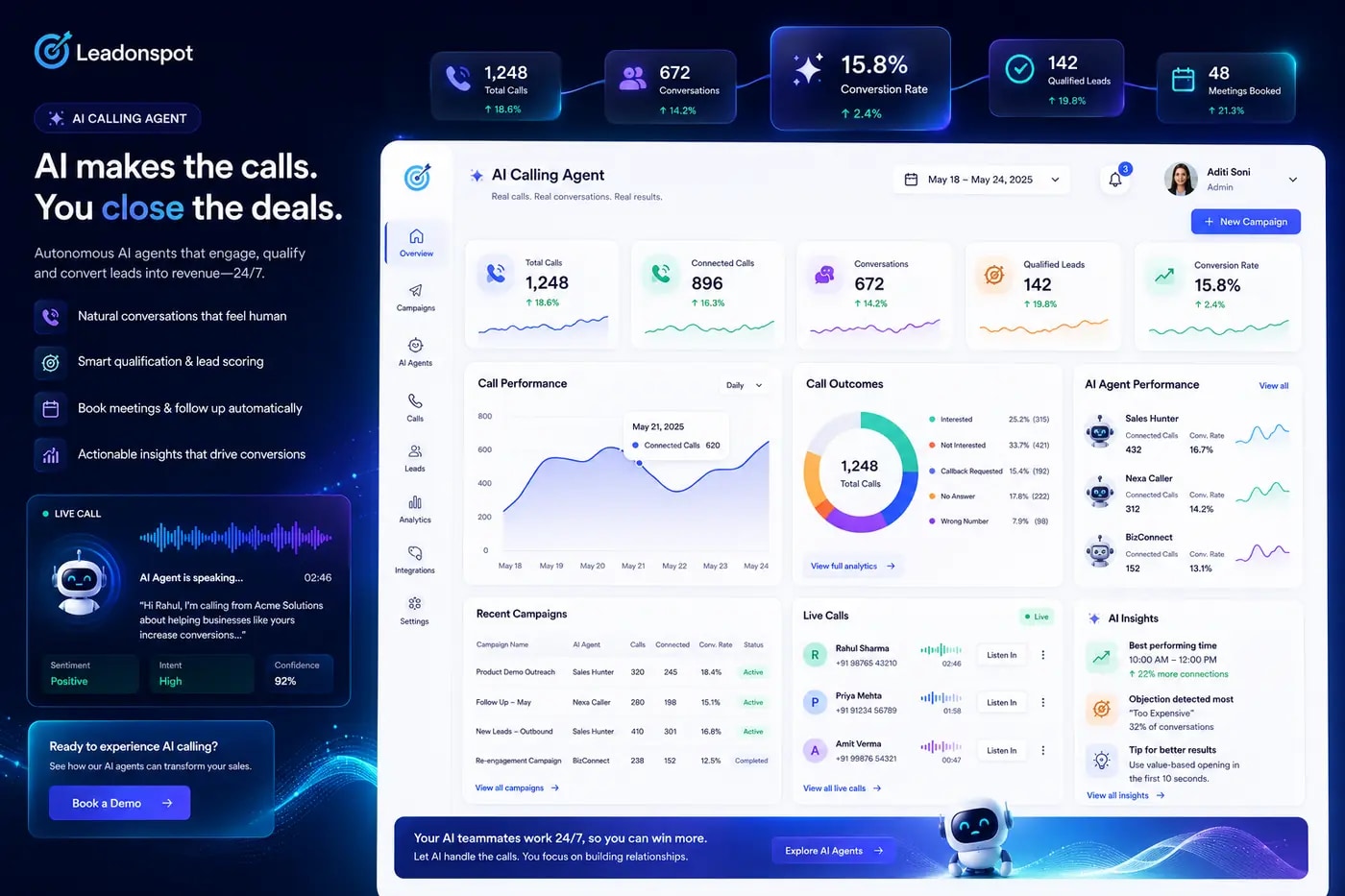 Leadonspot Voice AI dashboard showing live calls, conversion metrics, and campaign performance